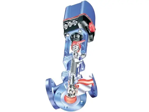 VAN ĐIỀU KHIỂN ARI-STEVI 450/451 BA NGÃ LOẠI MIXING - DIVERTING